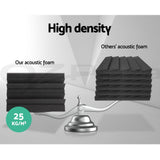 20pcs Acoustic Foam Corner Panels