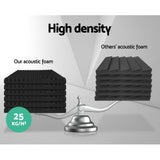 20pcs Studio Acoustic Foam Sound Absorption Proofing Panels 50x50cm Black Eggshell